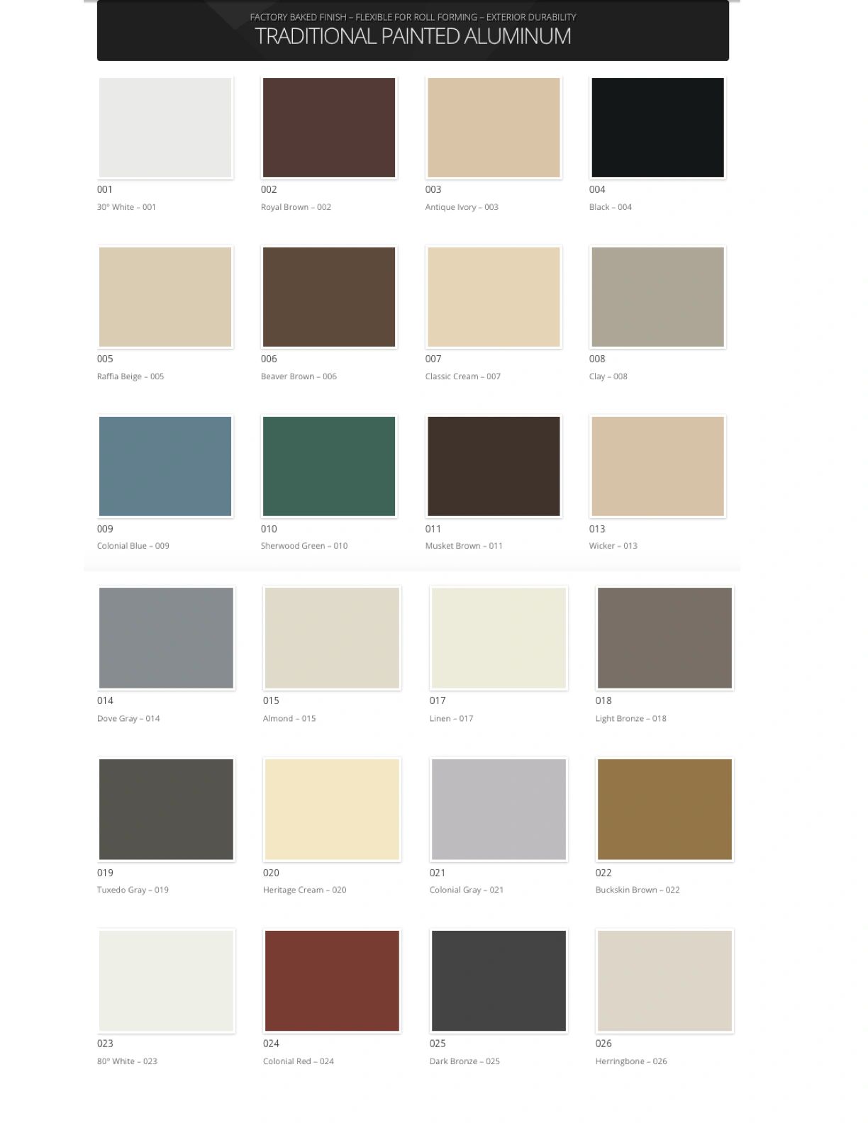Top Tier Gutter Solutions 2025 paint color chart showing all available gutter colors across Traditional, Armortough, Dualtone, and Premium Metals tiers